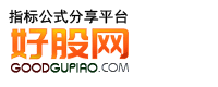 股票指标网